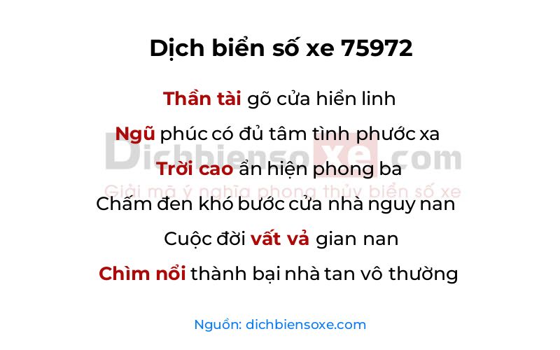 Dịch thơ biển số 75972