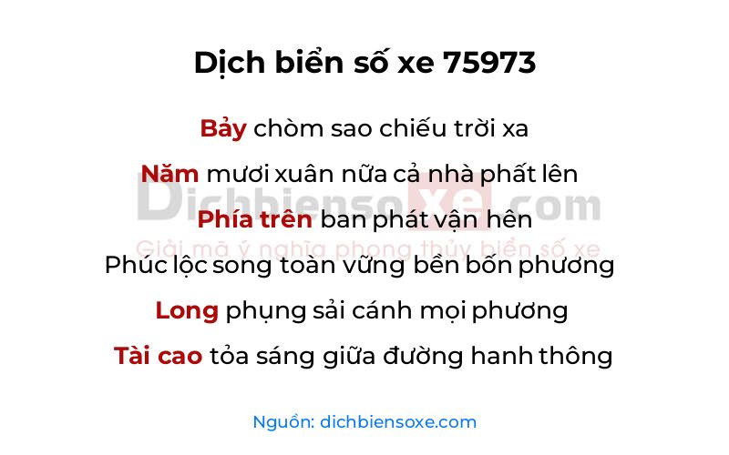 Dịch thơ biển số 75973