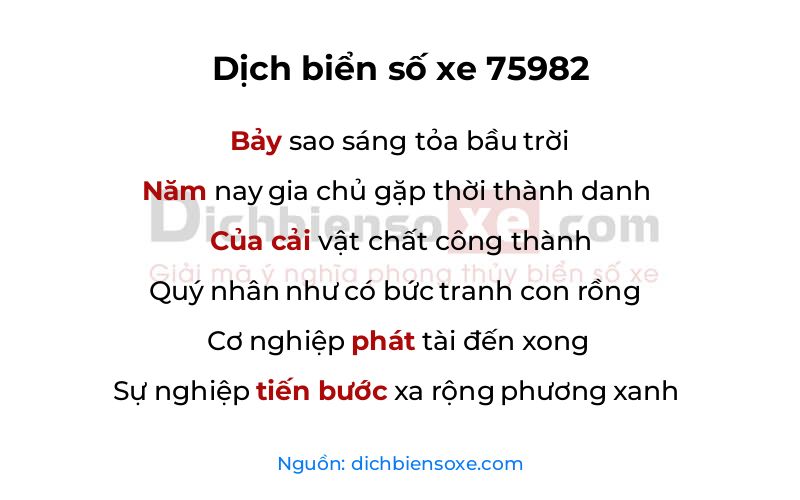 Dịch thơ biển số 75982