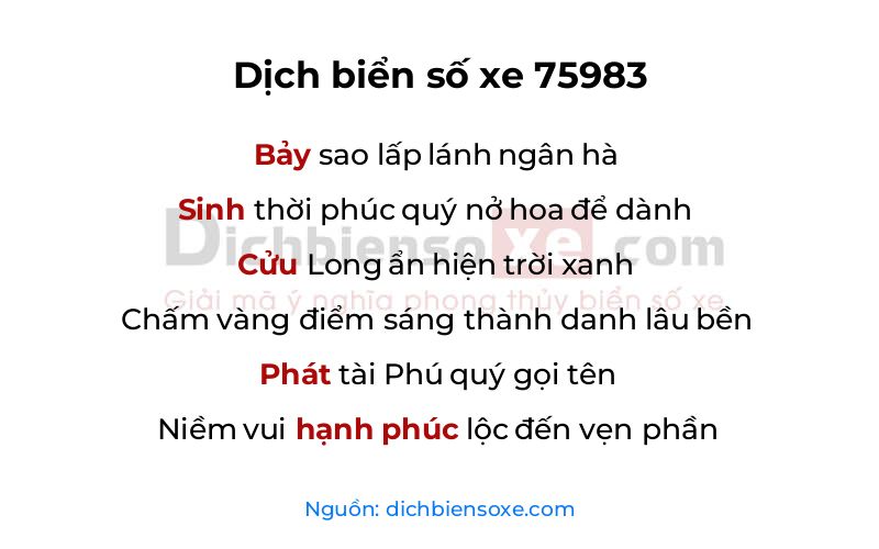 Dịch thơ biển số 75983