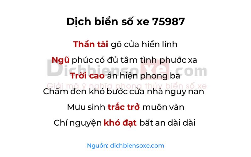 Dịch thơ biển số 75987