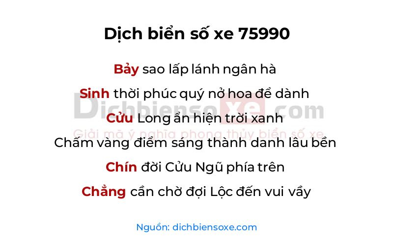 Dịch thơ biển số 75990