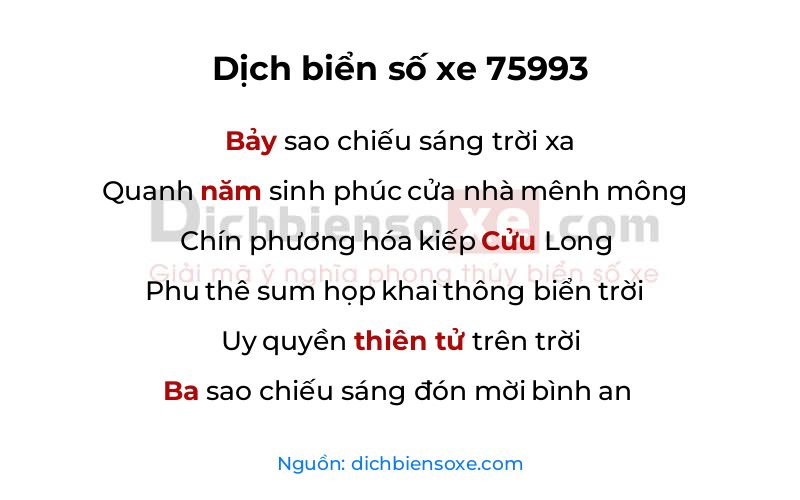 Dịch thơ biển số 75993