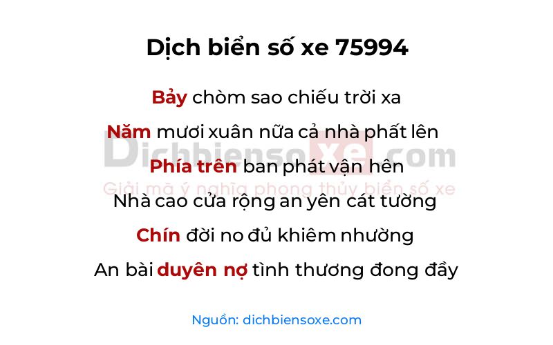 Dịch thơ biển số 75994