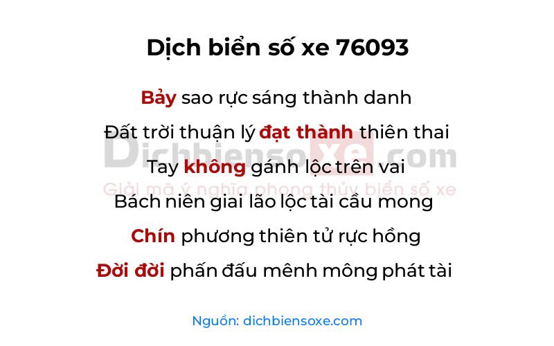 Dịch thơ biển số 76093