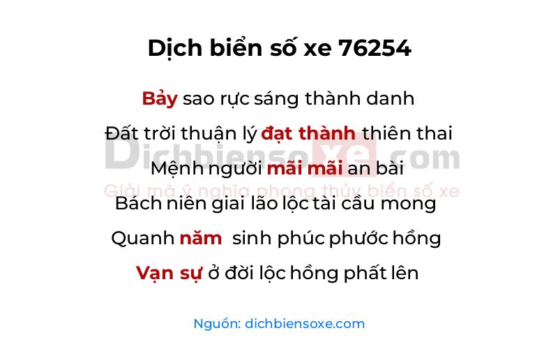 Dịch thơ biển số 76254