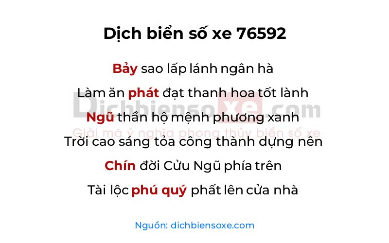 Dịch thơ biển số 76592
