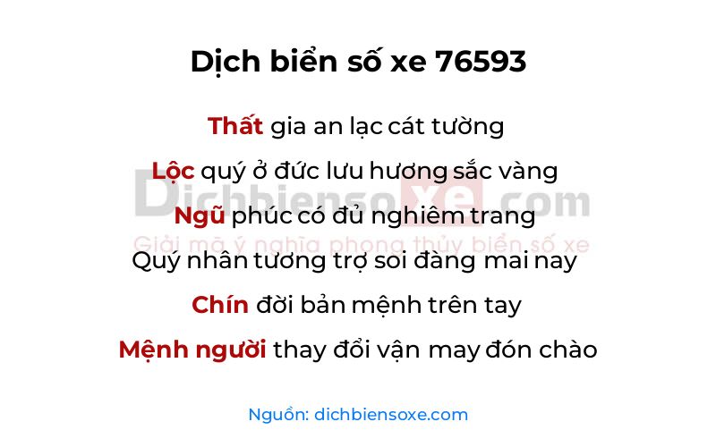 Dịch thơ biển số 76593
