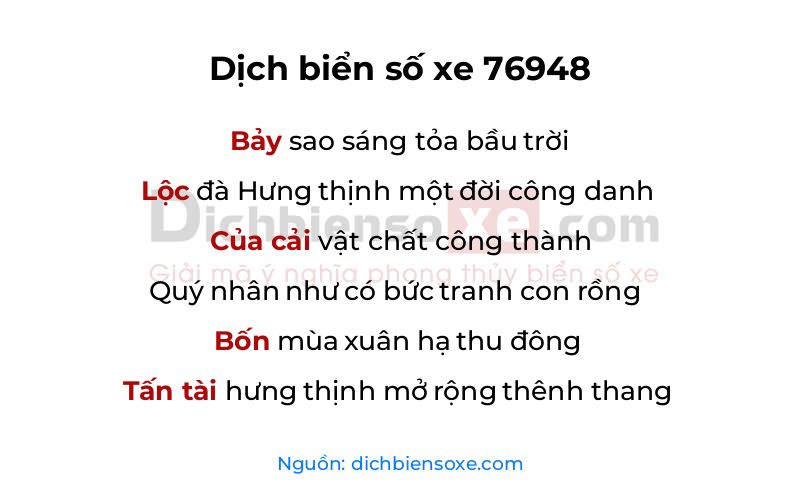 Dịch thơ biển số 76948