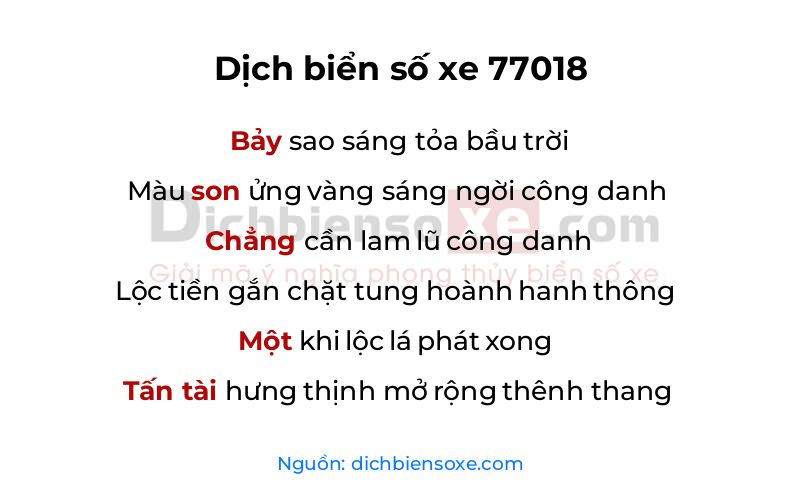 Dịch thơ biển số 77018