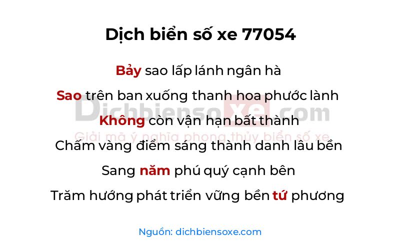Dịch thơ biển số 77054