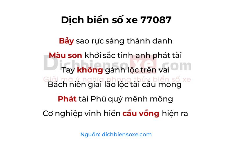 Dịch thơ biển số 77087