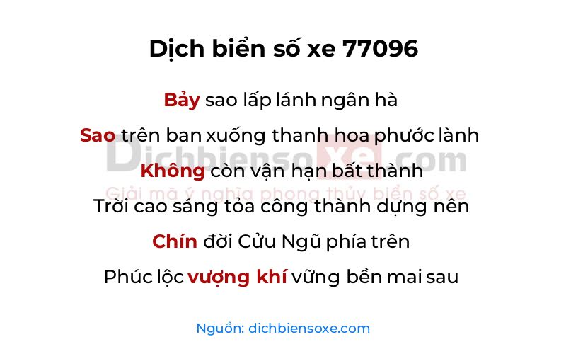 Dịch thơ biển số 77096