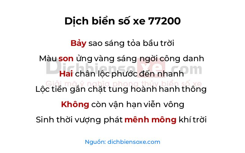 Dịch thơ biển số 77200