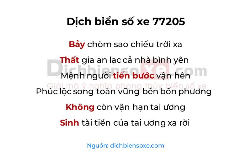 Dịch thơ biển số 77205