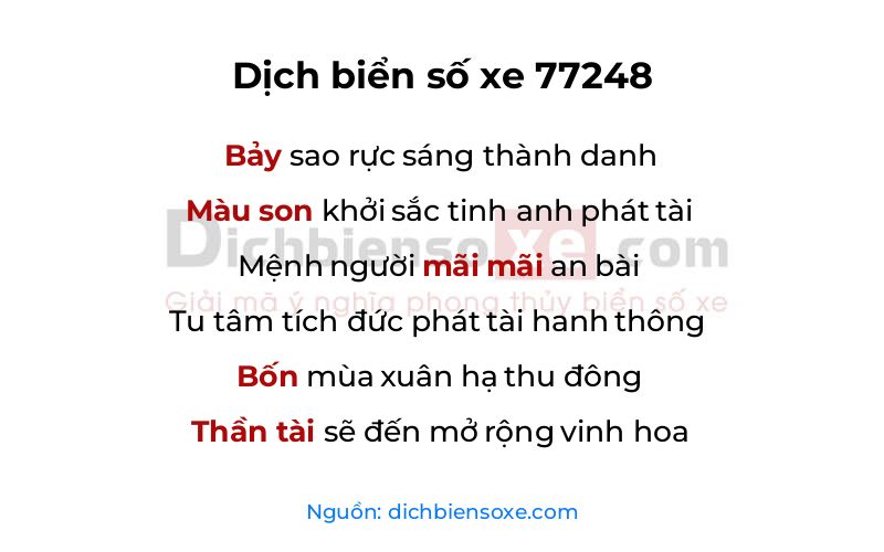 Dịch thơ biển số 77248