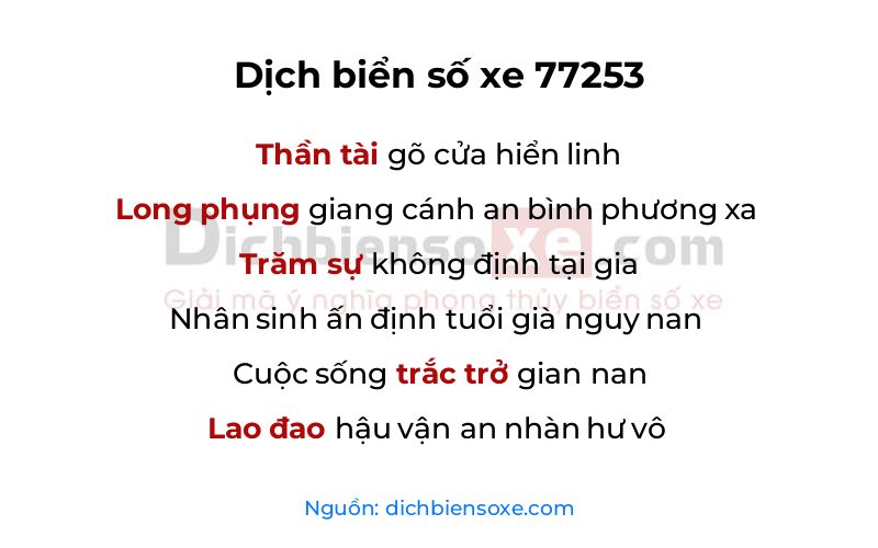 Dịch thơ biển số 77253