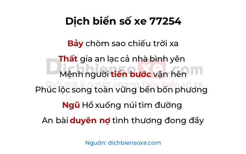 Dịch thơ biển số 77254