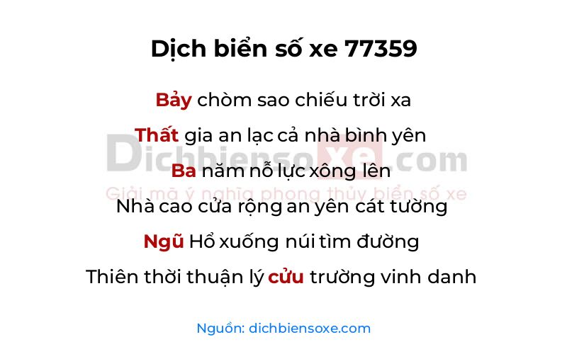 Dịch thơ biển số 77359