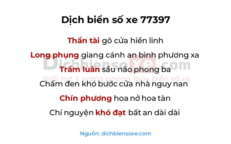 Dịch thơ biển số 77397