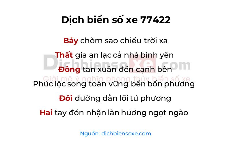 Dịch thơ biển số 77422