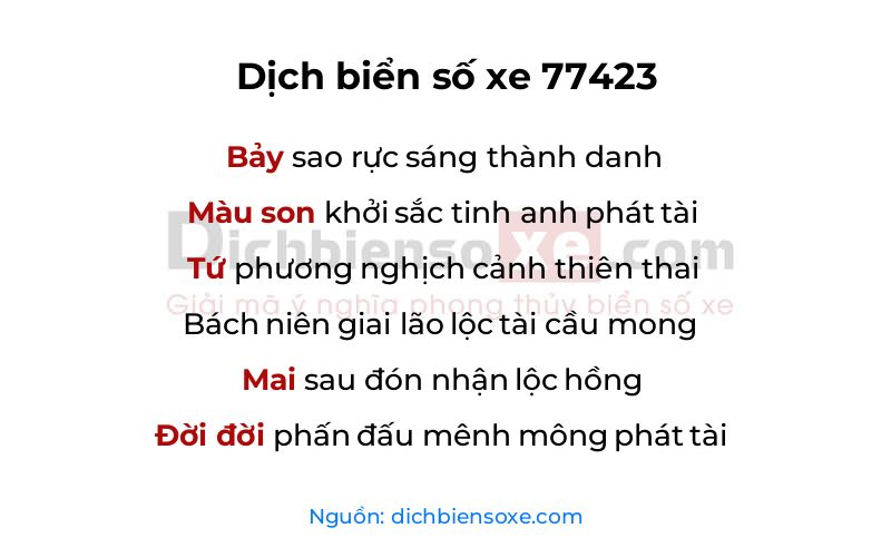 Dịch thơ biển số 77423