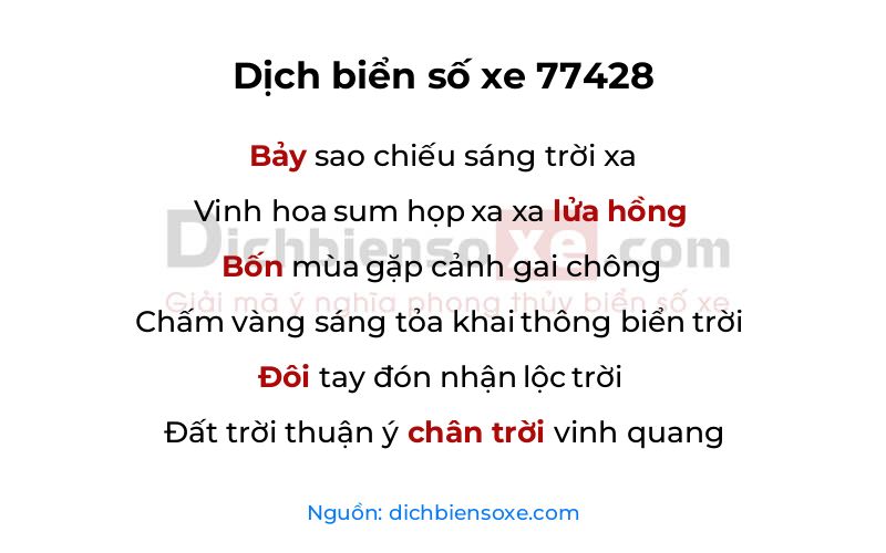 Dịch thơ biển số 77428