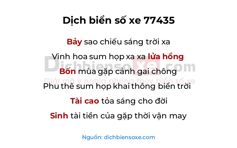 Dịch thơ biển số 77435