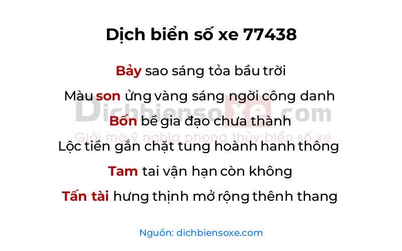 Dịch thơ biển số 77438
