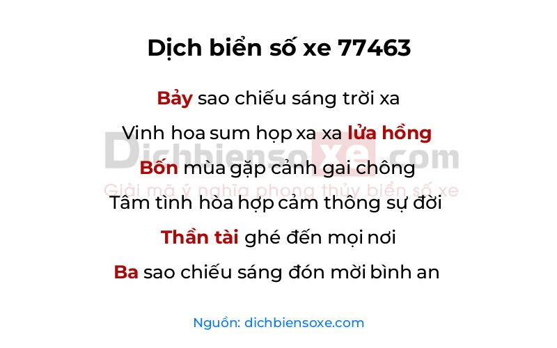 Dịch thơ biển số 77463