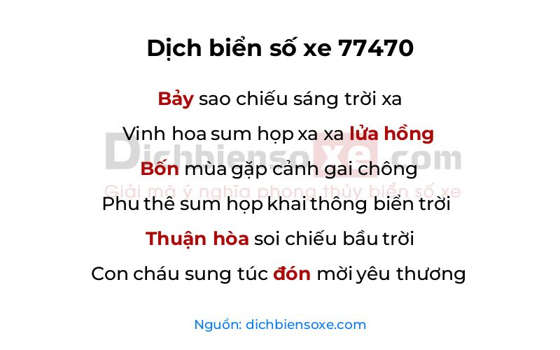 Dịch thơ biển số 77470