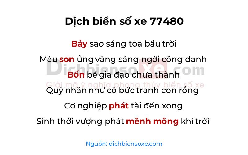 Dịch thơ biển số 77480