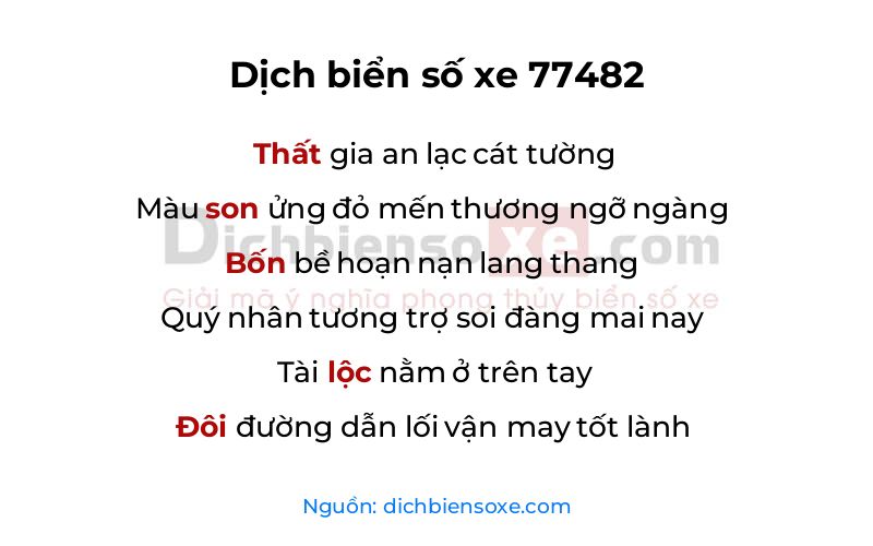 Dịch thơ biển số 77482