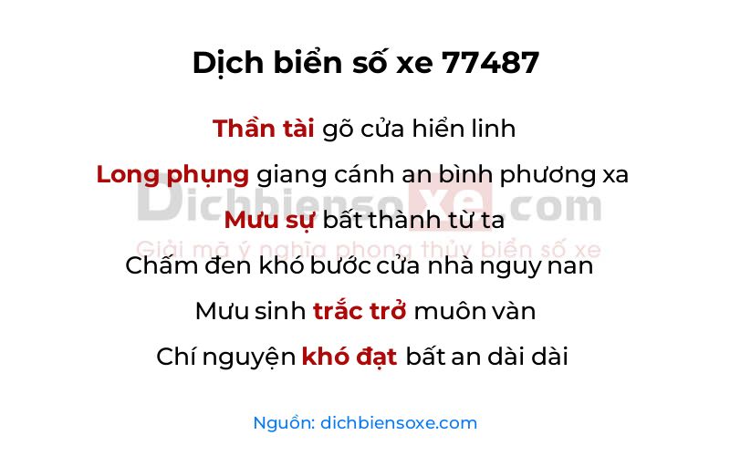 Dịch thơ biển số 77487