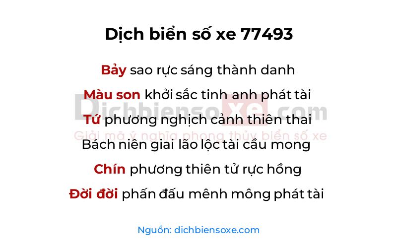 Dịch thơ biển số 77493