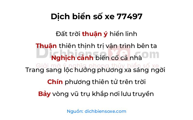 Dịch thơ biển số 77497