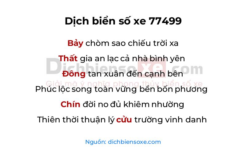 Dịch thơ biển số 77499