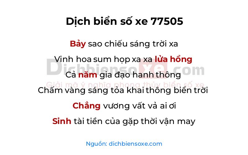 Dịch thơ biển số 77505