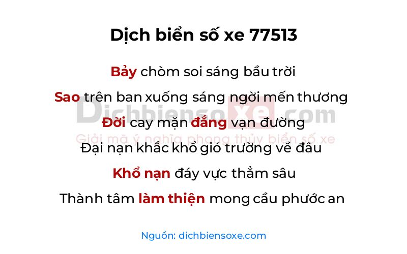 Dịch thơ biển số 77513