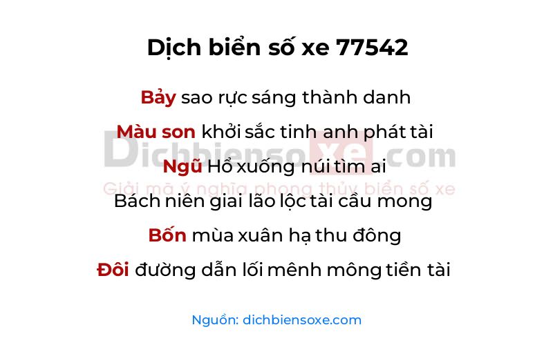 Dịch thơ biển số 77542