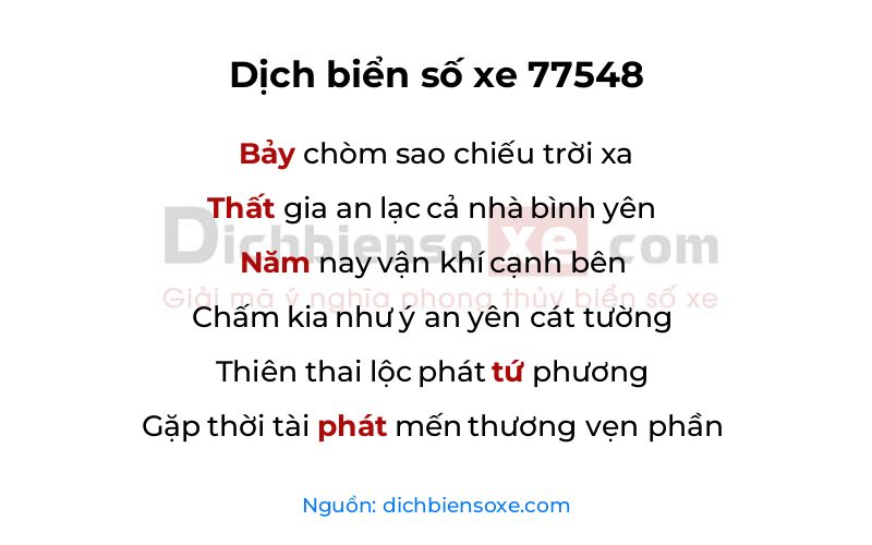 Dịch thơ biển số 77548