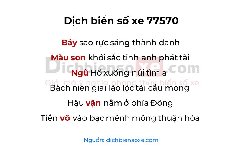 Dịch thơ biển số 77570