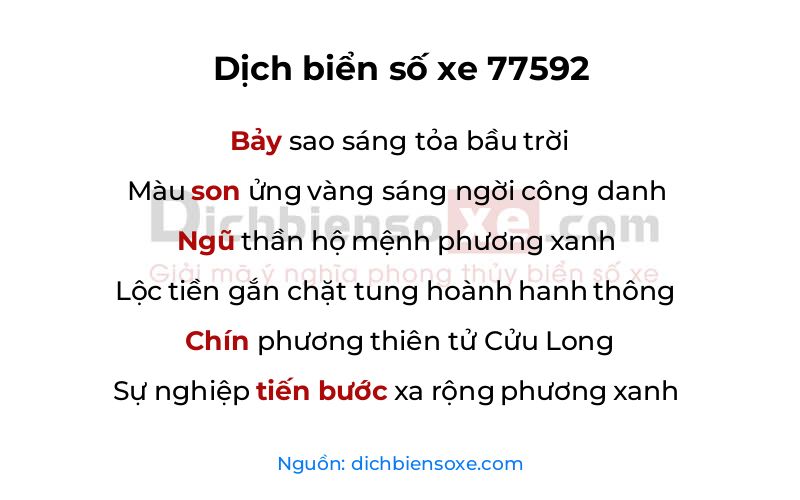 Dịch thơ biển số 77592