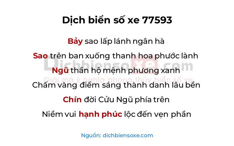 Dịch thơ biển số 77593