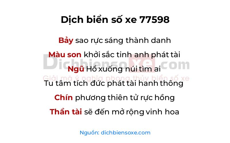 Dịch thơ biển số 77598
