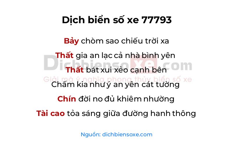 Dịch thơ biển số 77793