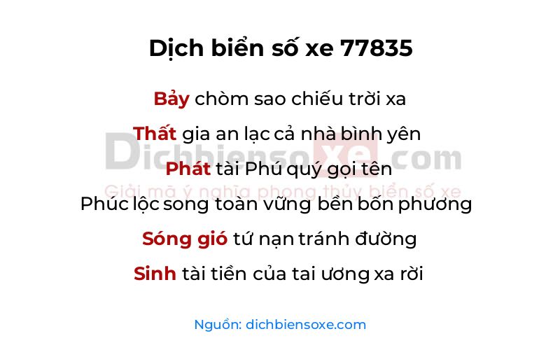 Dịch thơ biển số 77835