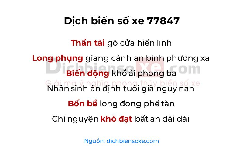 Dịch thơ biển số 77847