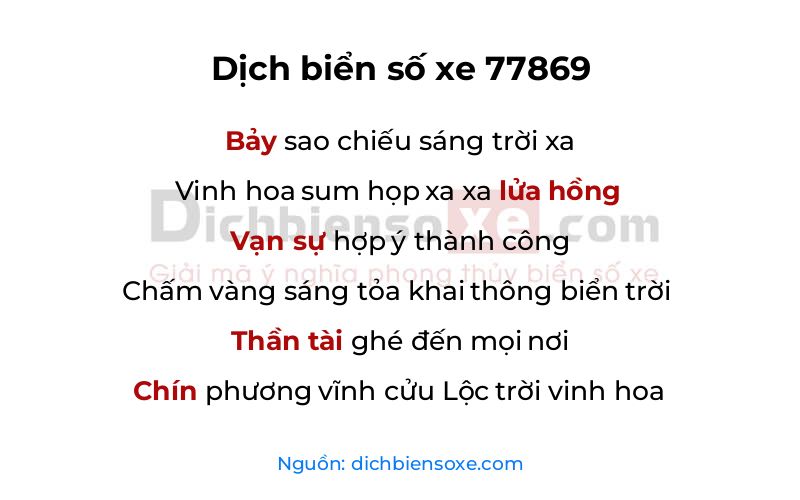 Dịch thơ biển số 77869