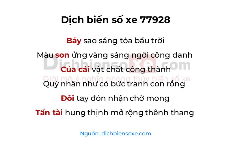 Dịch thơ biển số 77928